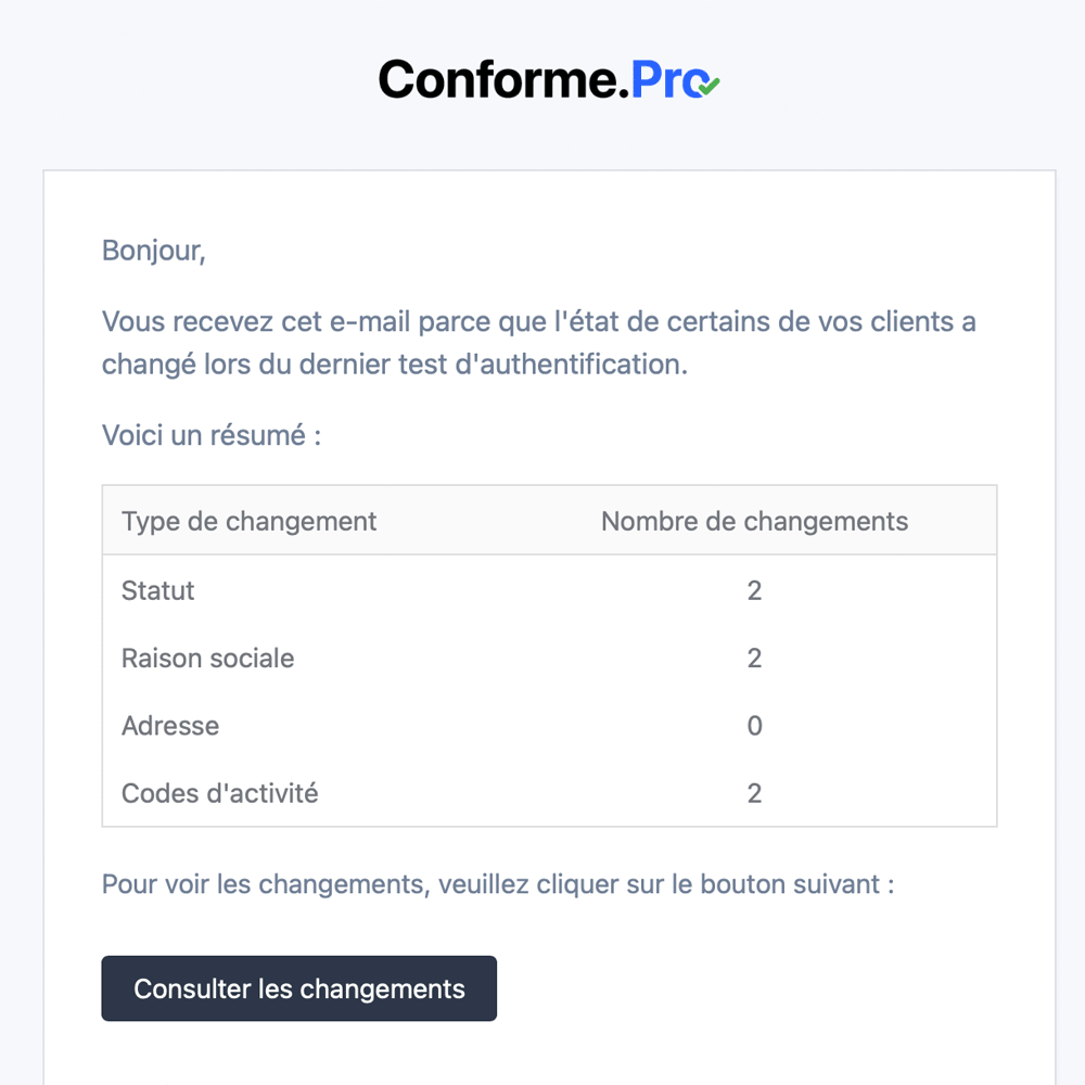 Authentification groupée
