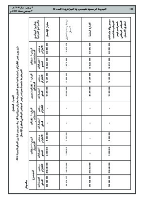 الصفحة 100 - Page 100