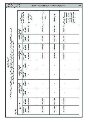 الصفحة 106 - Page 106