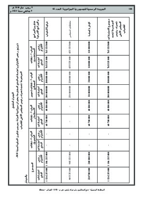 الصفحة 108 - Page 108