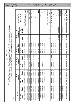 الصفحة 24 - Page 24