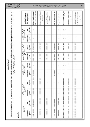 الصفحة 26 - Page 26