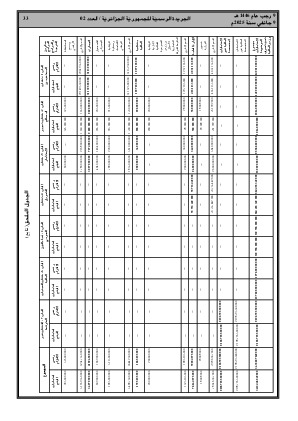 الصفحة 33 - Page 33