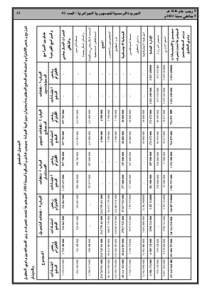 الصفحة 35 - Page 35