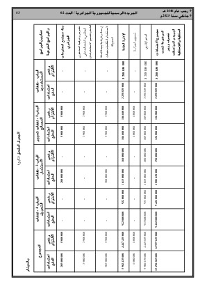 الصفحة 53 - Page 53