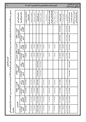 الصفحة 57 - Page 57