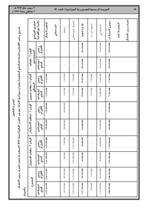 الصفحة 68 - Page 68