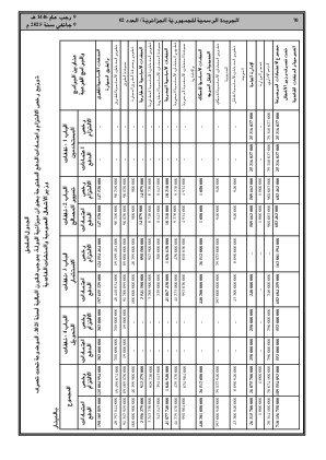 الصفحة 70 - Page 70