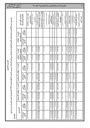 الصفحة 72 - Page 72