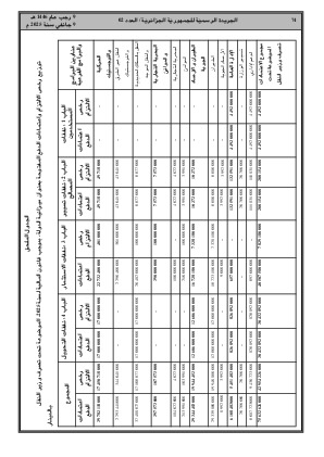 الصفحة 74 - Page 74