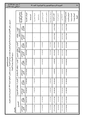 الصفحة 84 - Page 84