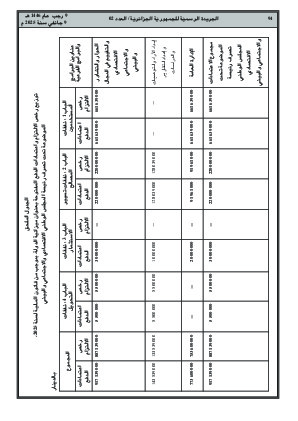 الصفحة 94 - Page 94
