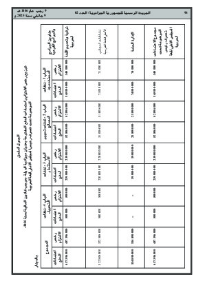 الصفحة 98 - Page 98