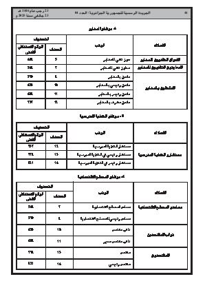 الصفحة 44 - Page 44