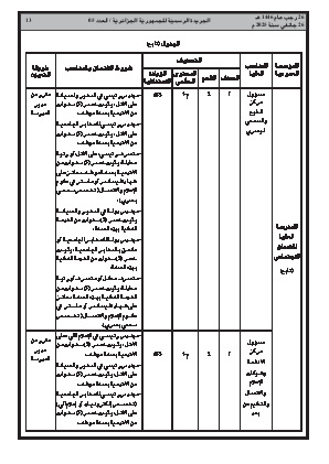 الصفحة 13 - Page 13