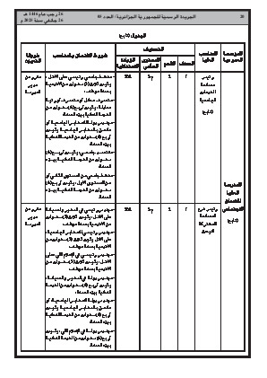 الصفحة 20 - Page 20
