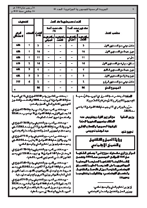 الصفحة 8 - Page 8