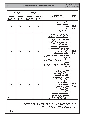 الصفحة 19 - Page 19