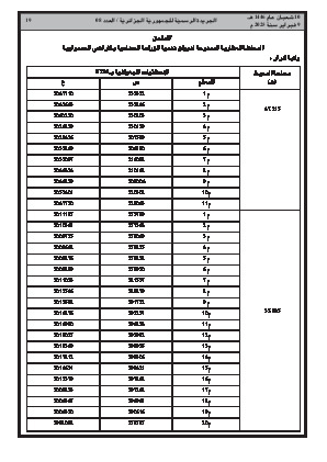 الصفحة 19 - Page 19