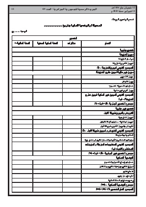 الصفحة 15 - Page 15
