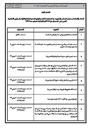 الصفحة 10 - Page 10