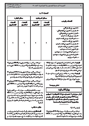 الصفحة 12 - Page 12