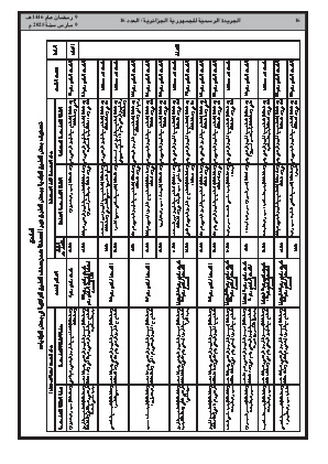 الصفحة 16 - Page 16