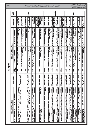 الصفحة 17 - Page 17