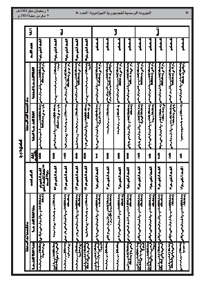 الصفحة 18 - Page 18