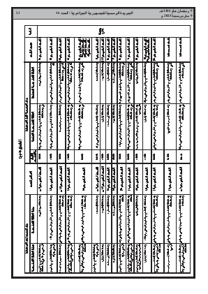 الصفحة 21 - Page 21