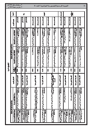 الصفحة 22 - Page 22