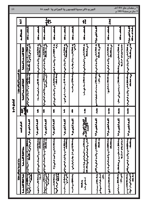 الصفحة 23 - Page 23