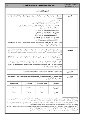 الصفحة 53 - Page 53