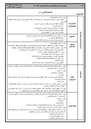 الصفحة 80 - Page 80