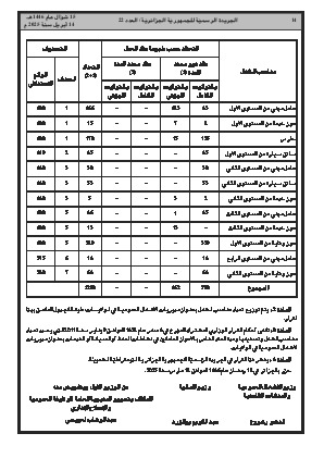 الصفحة 14 - Page 14