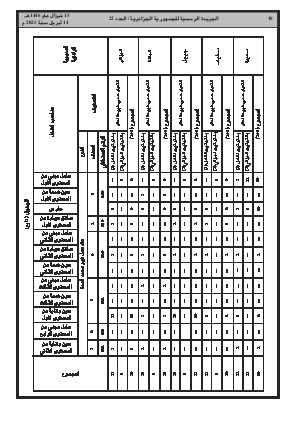 الصفحة 18 - Page 18