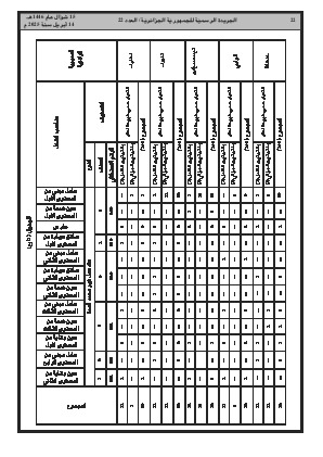 الصفحة 22 - Page 22