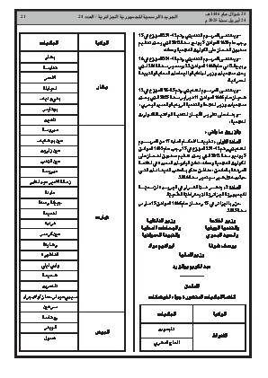 الصفحة 21 - Page 21