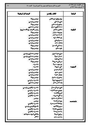الصفحة 15 - Page 15