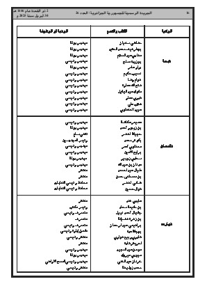 الصفحة 16 - Page 16