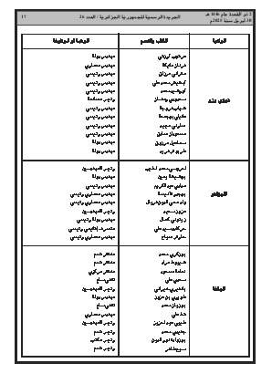 الصفحة 17 - Page 17