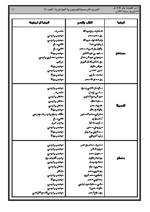 الصفحة 21 - Page 21