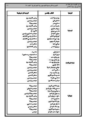 الصفحة 27 - Page 27