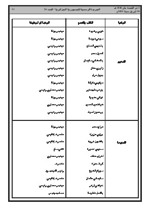 الصفحة 31 - Page 31