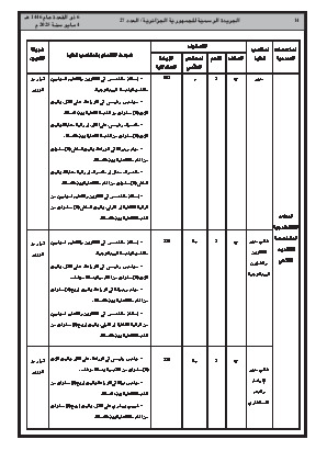 الصفحة 14 - Page 14