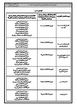 الصفحة 8 - Page 8