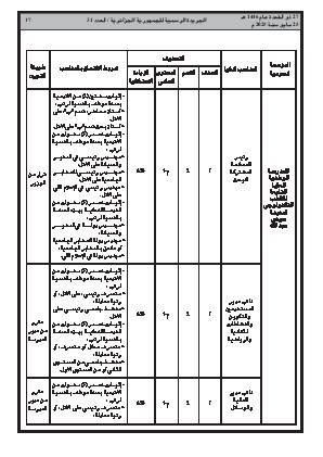 الصفحة 17 - Page 17