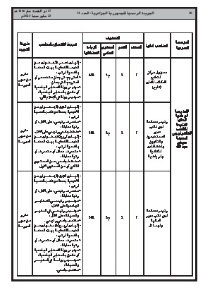 الصفحة 20 - Page 20