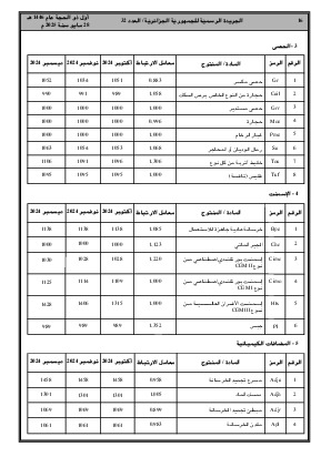 الصفحة 16 - Page 16