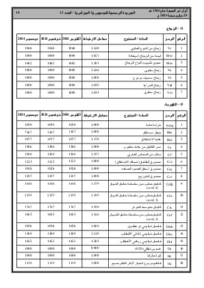 الصفحة 19 - Page 19